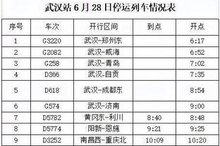 稳定！半场雷吉8中6取14分&波普8中5得12分&波特7中5拿10分